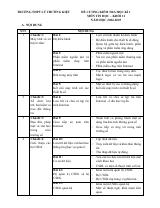Đề cương ôn tập Học kì 1 Tin học 11 năm 2024–2025 trường THPT Lý Thường Kiệt (TP Hồ Chí Minh)